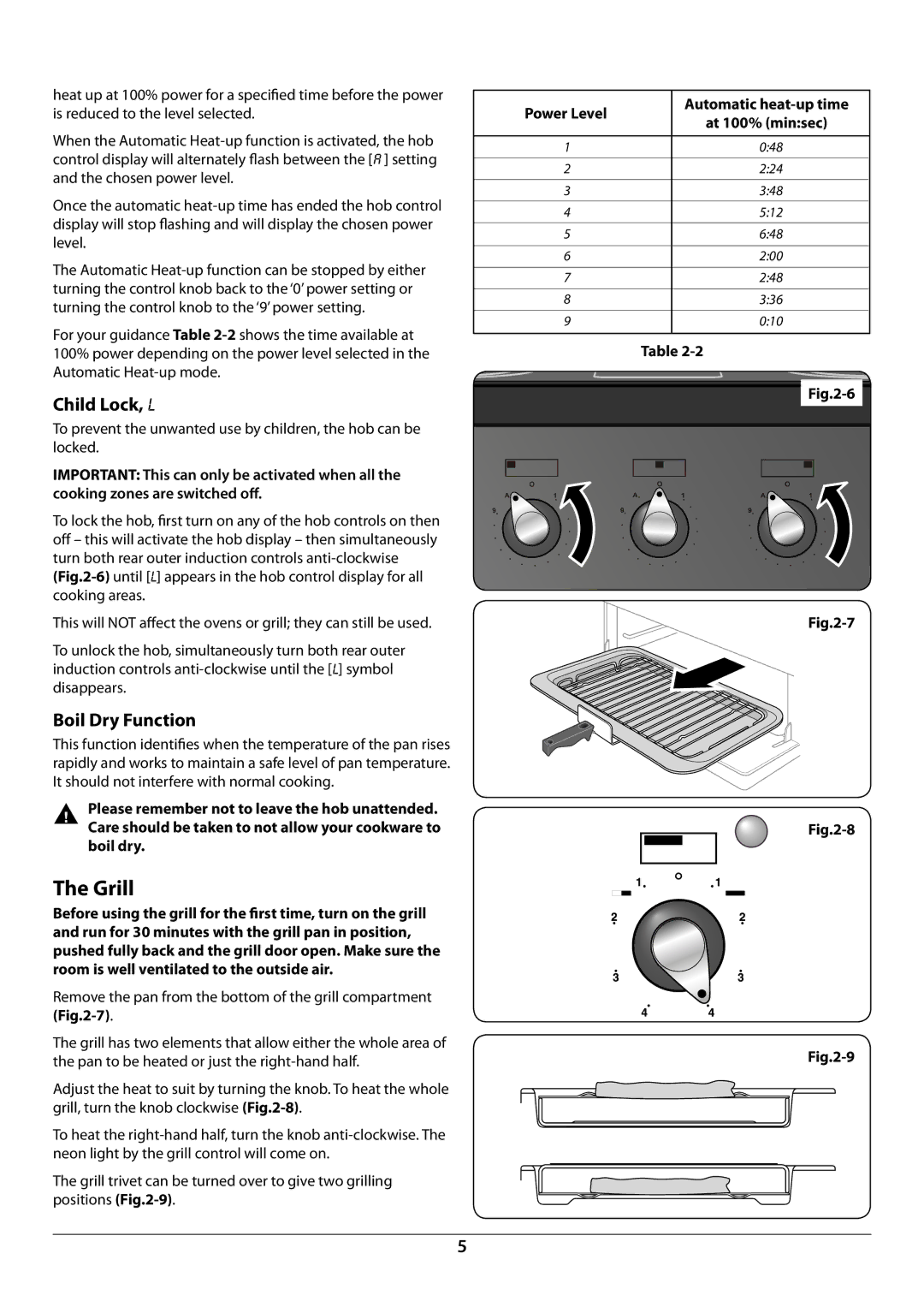 Rangemaster U109948 - 04 manual Grill, Child Lock, L, Boil Dry Function 