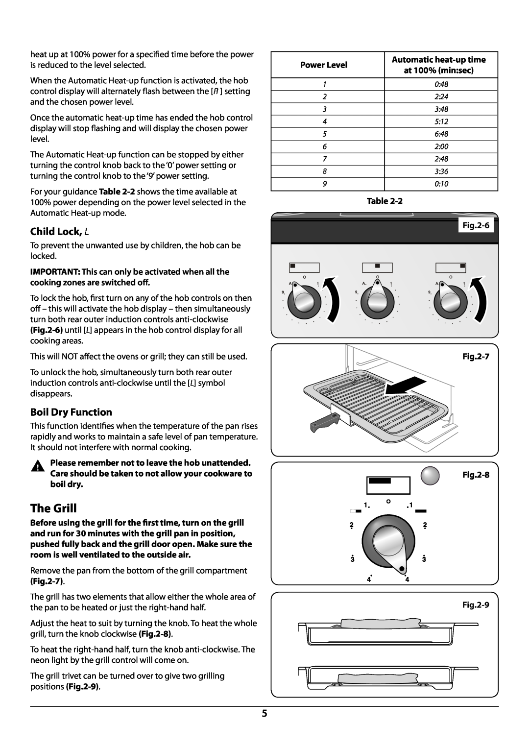 Rangemaster U109948 - 04 manual The Grill, Child Lock, L, Boil Dry Function, ArtNo.240-0001 Toledo grill control 