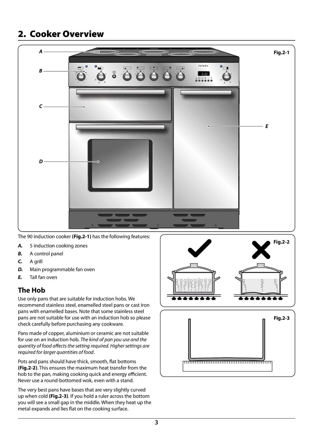 Rangemaster U109952 - 02 manual Cooker Overview, Hob 