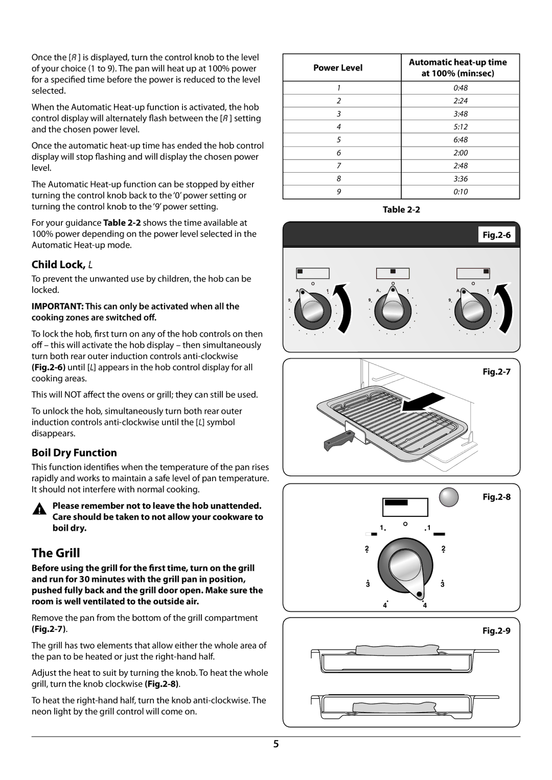 Rangemaster U109952 - 02 manual Grill, Child Lock, L, Boil Dry Function 