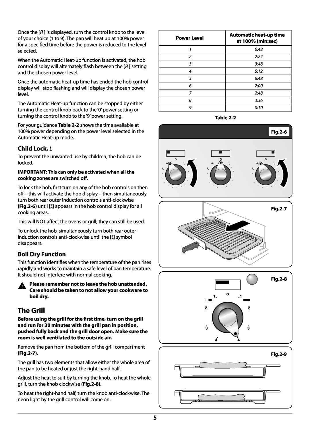 Rangemaster U109952 - 02 manual The Grill, Child Lock, L, Boil Dry Function, 7, ArtNo.240-0001 Toledo grill control 