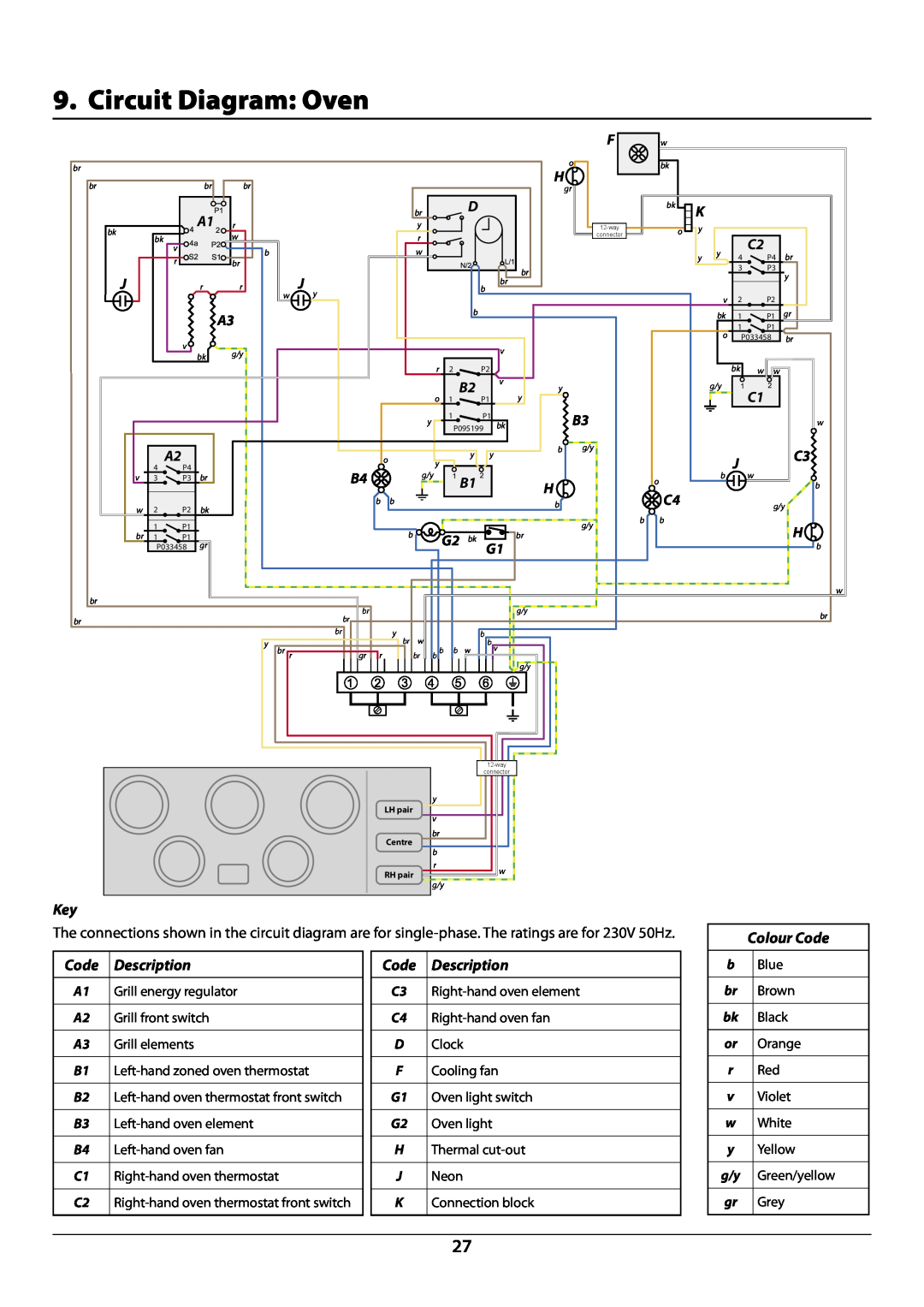 Rangemaster U109976 - 02 manual Circuit Diagram Oven, Code, Description 