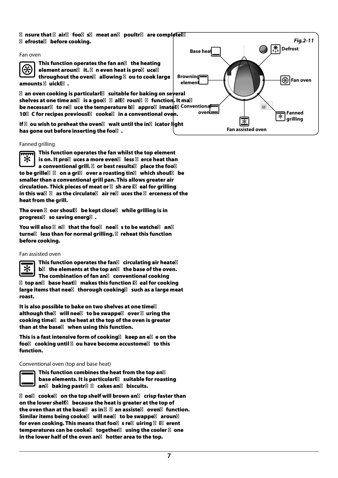 Rangemaster U109987 - 01 manual Fan oven, Fanned grilling, Fan assisted oven, Conventional oven top and base heat 