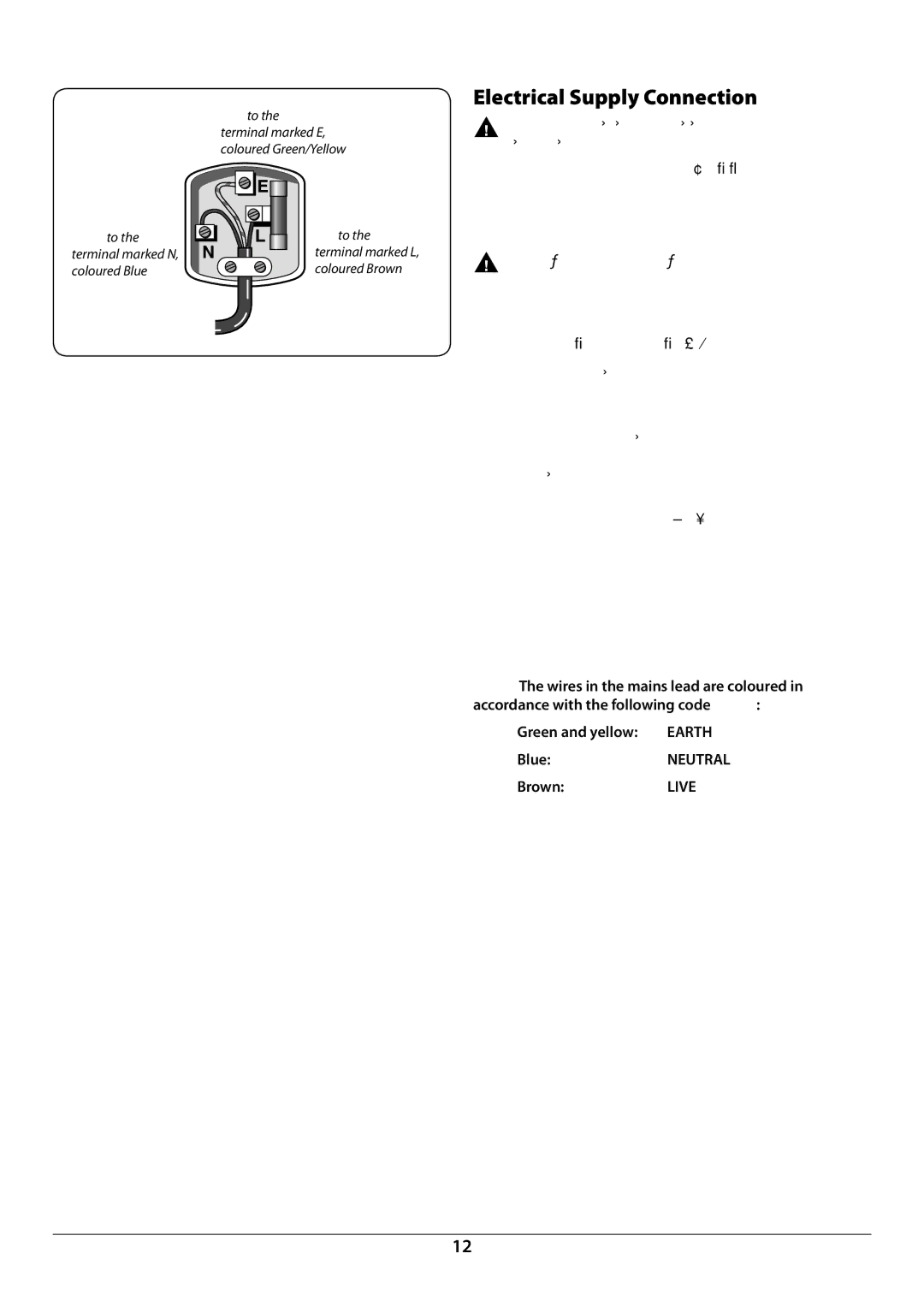 Rangemaster U110120 - 01A manual Electrical Supply Connection 