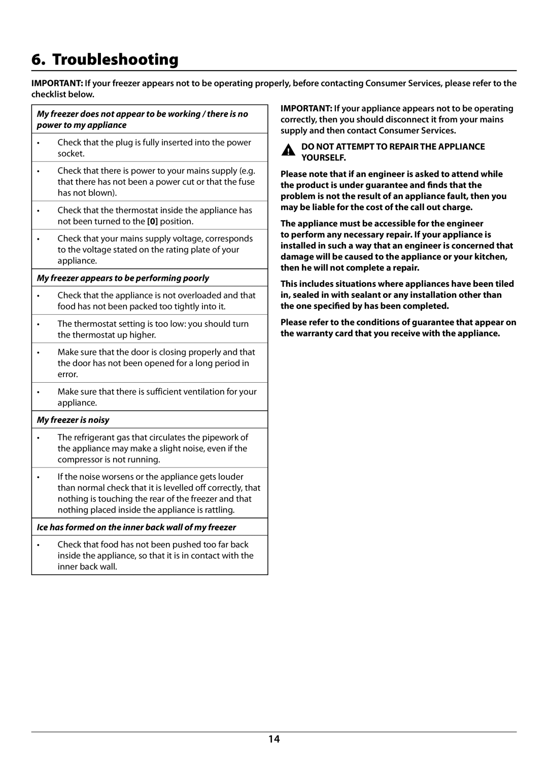 Rangemaster U110120 - 01A manual Troubleshooting, My freezer appears to be performing poorly, My freezer is noisy 