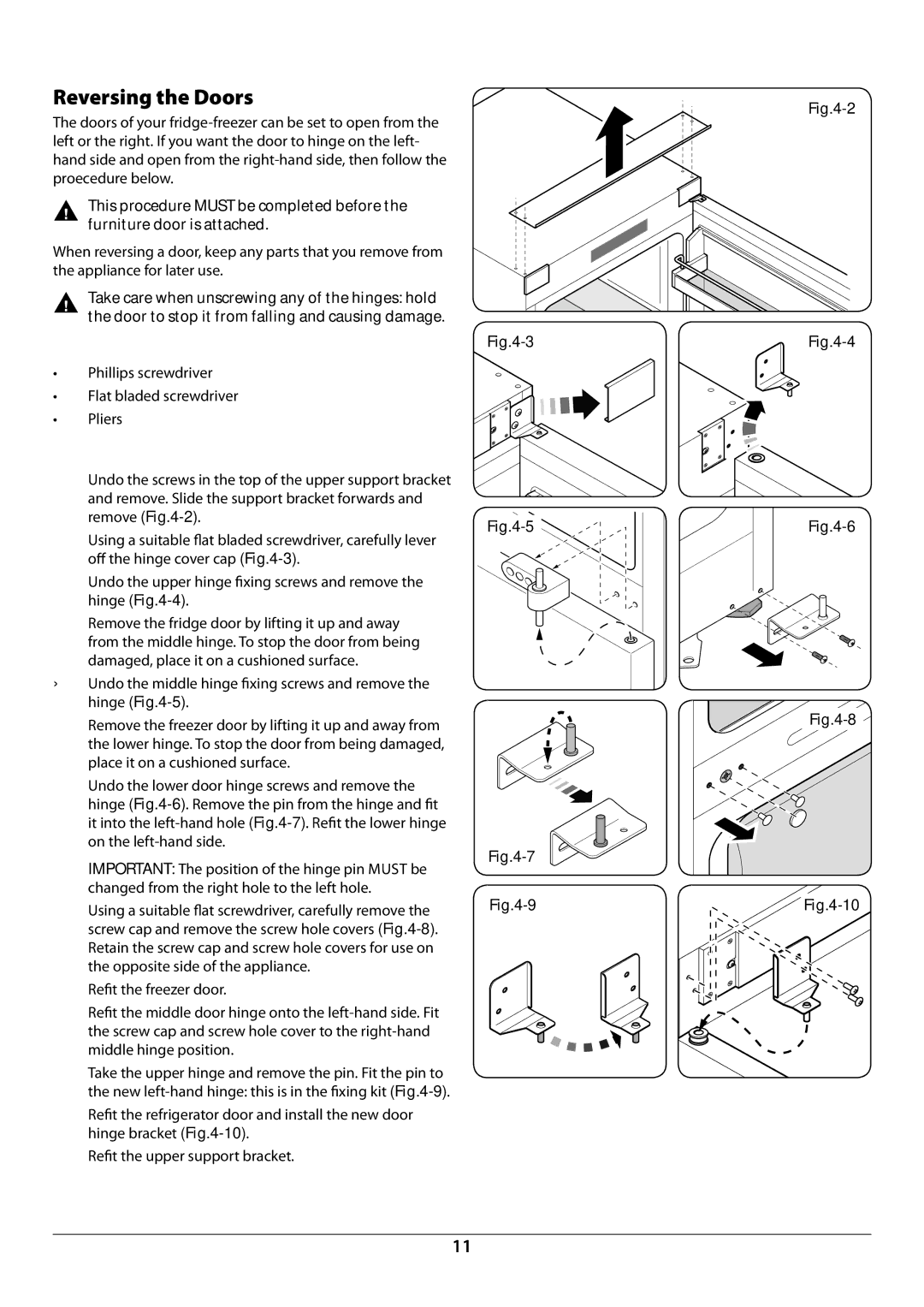 Rangemaster U110121 - 01A manual Reversing the Doors, Tools required, Procedure 