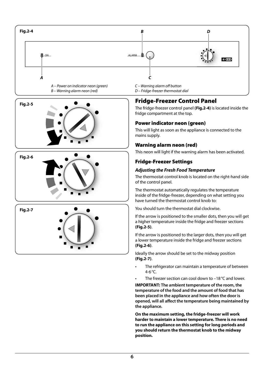 Rangemaster U110121 - 01A manual Fridge-Freezer control Panel, Power indicator neon green, Fridge-Freezer settings 