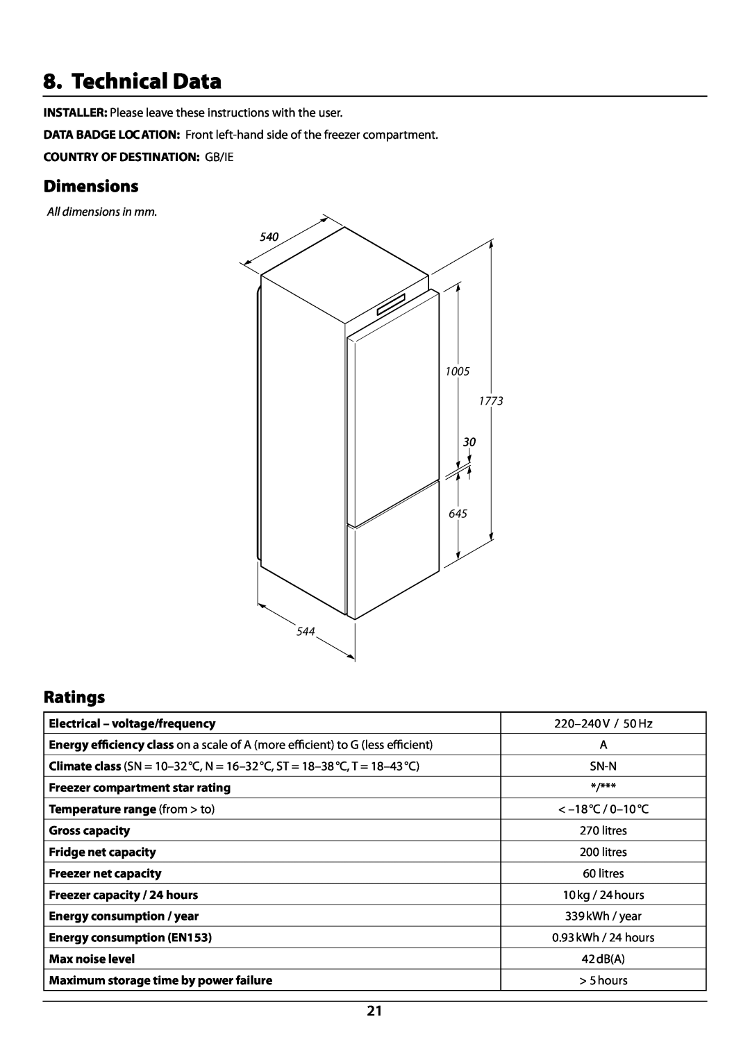 Rangemaster U110122-01B Technical Data, Dimensions, Ratings, coUntrY of DestInatIon GB/IE, All dimensions in mm 540 1005 