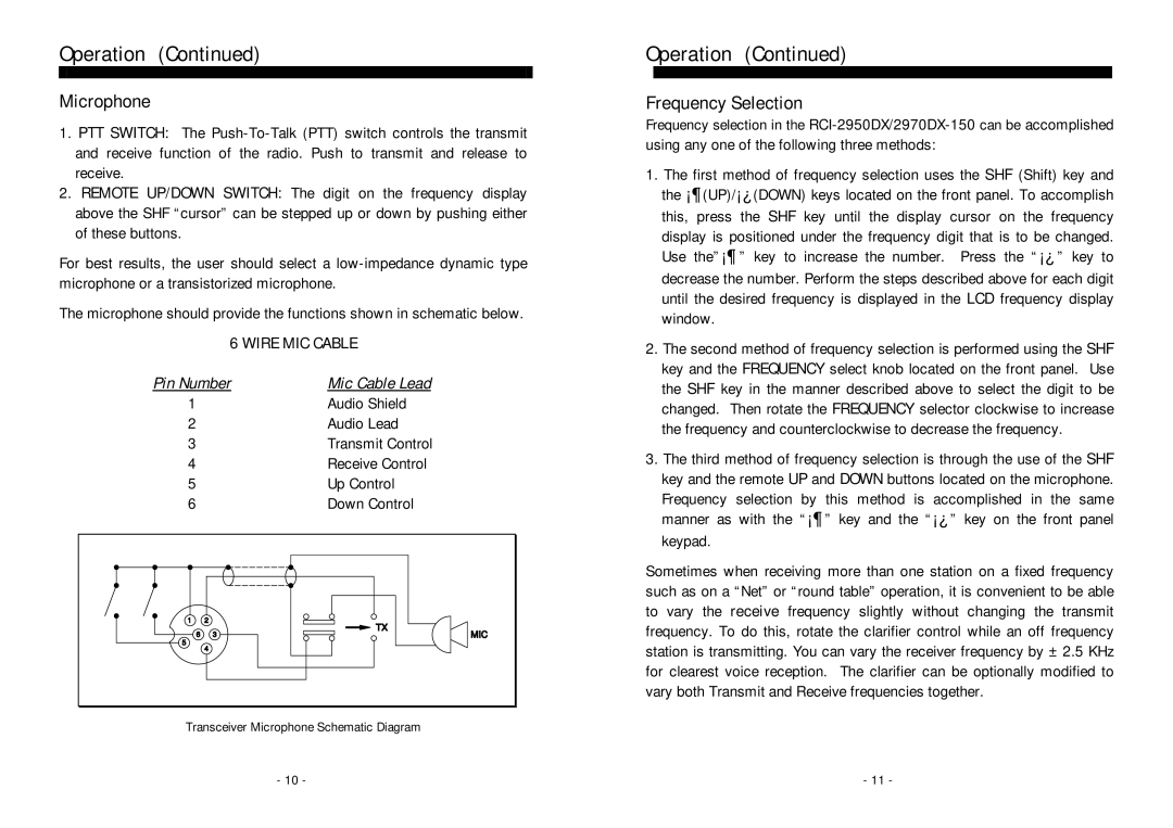 Ranger RCI-2970DX-50, RCI-2950DX owner manual Microphone, Frequency Selection 