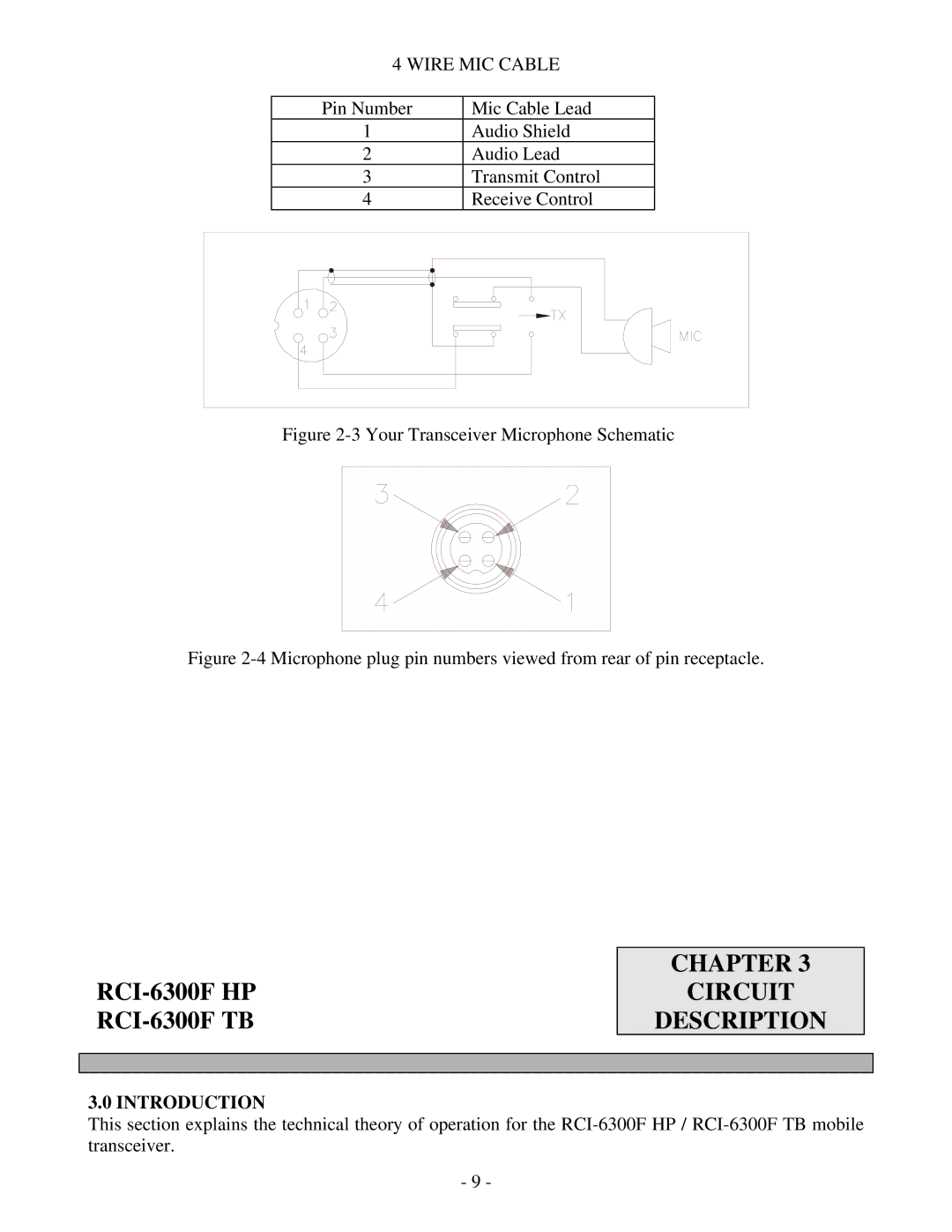 Ranger RCI-6300F HP, RCI-6300F TB service manual Circuit, Description, Wire MIC Cable 