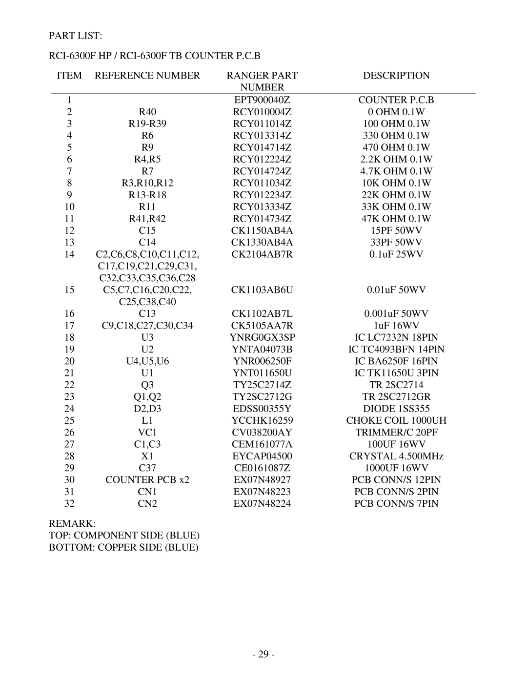 Ranger RCI-6300F HP Counter P.C.B, YNRG0GX3SP, IC TC4093BFN 14PIN, Choke Coil 1000UH, VC1, TRIMMER/C 20PF, CN1, CN2 