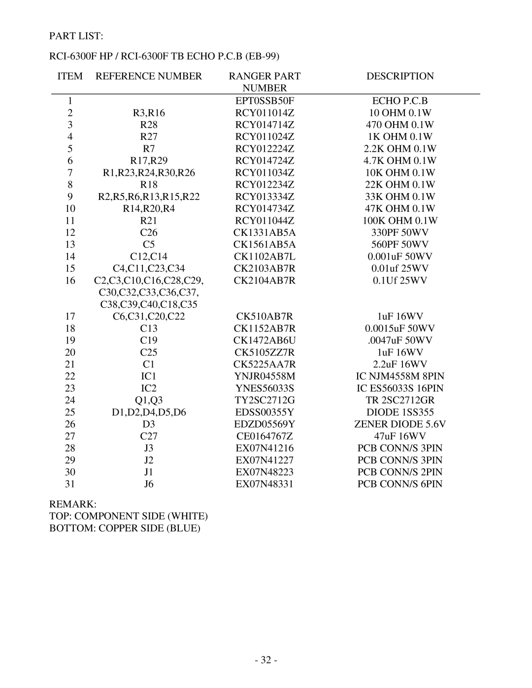 Ranger RCI-6300F TB, RCI-6300F HP service manual CK510AB7R, IC1, IC NJM4558M 8PIN, IC2, Zener Diode 