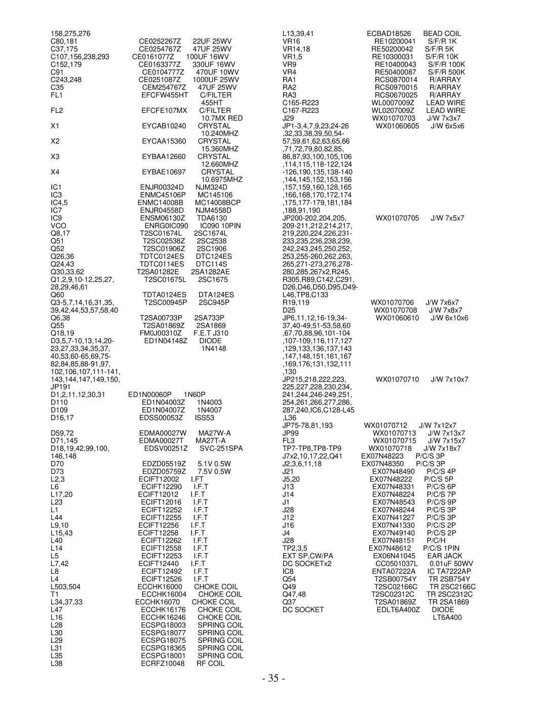 Ranger RCI-6300F HP, RCI-6300F TB service manual VR9 