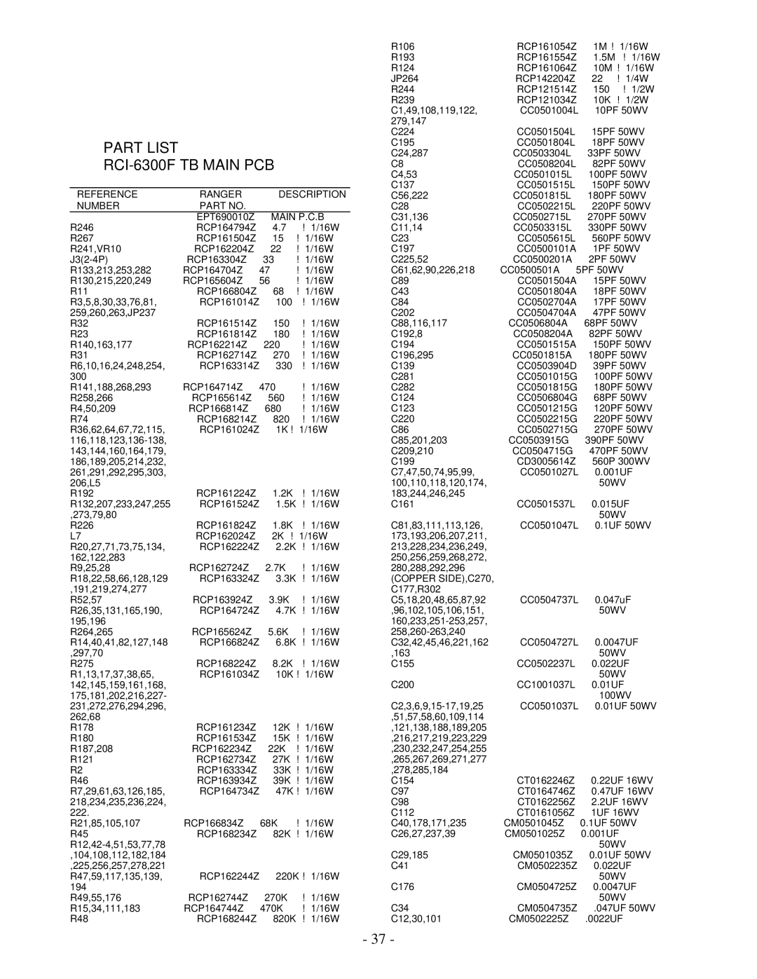 Ranger RCI-6300F HP, RCI-6300F TB service manual Part List 