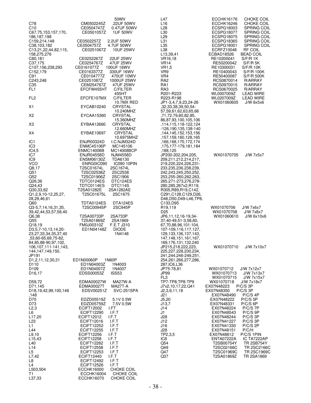 Ranger RCI-6300F TB, RCI-6300F HP service manual MA27W-A TP7-TP8,TP8-TP9 