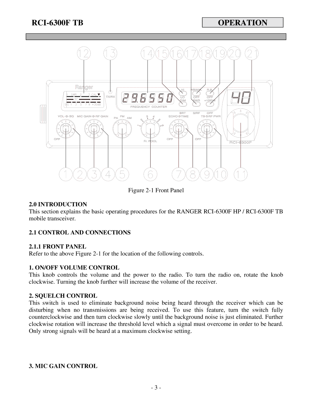 Ranger RCI-6300F HP, RCI-6300F TB service manual Operation 