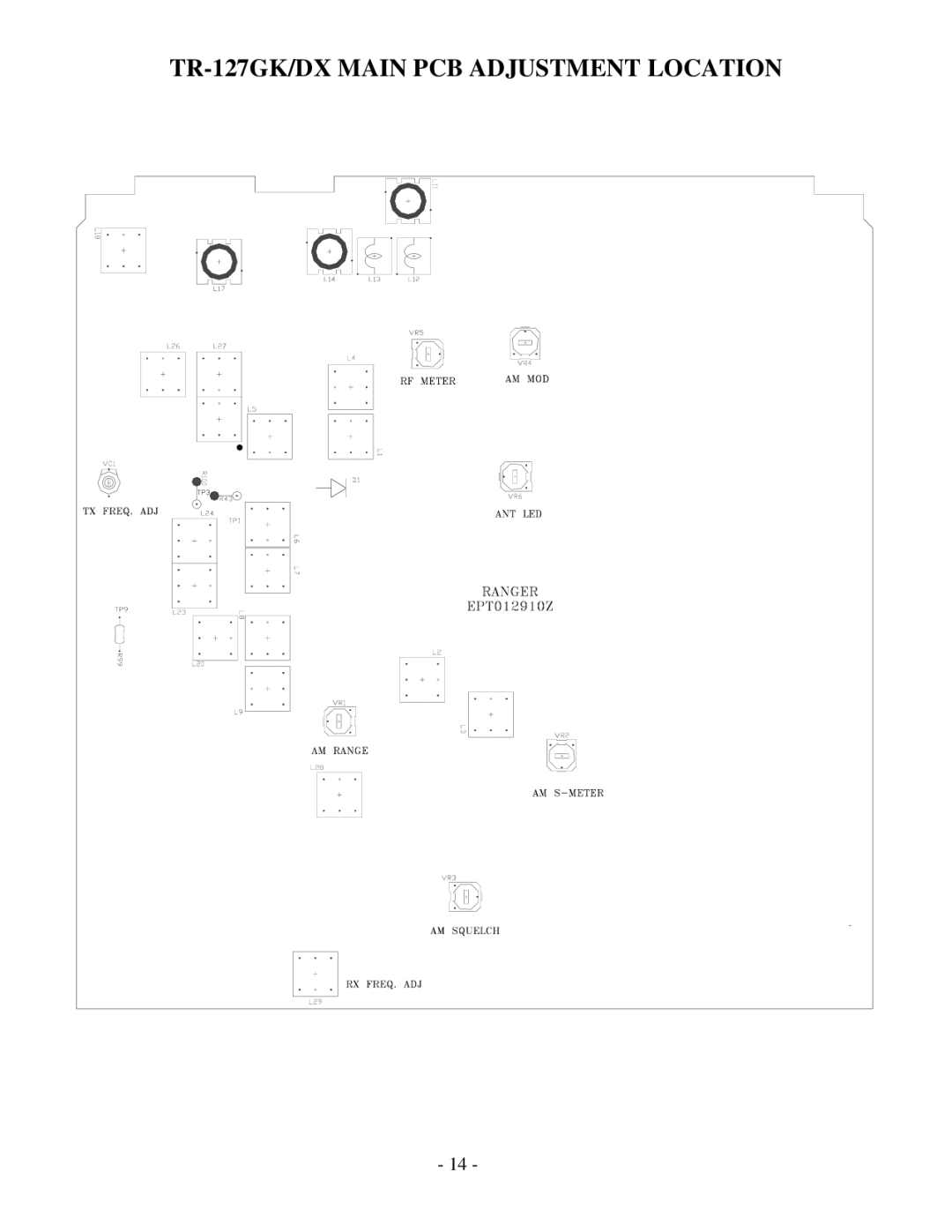 Ranger service manual TR-127GK/DX Main PCB Adjustment Location 