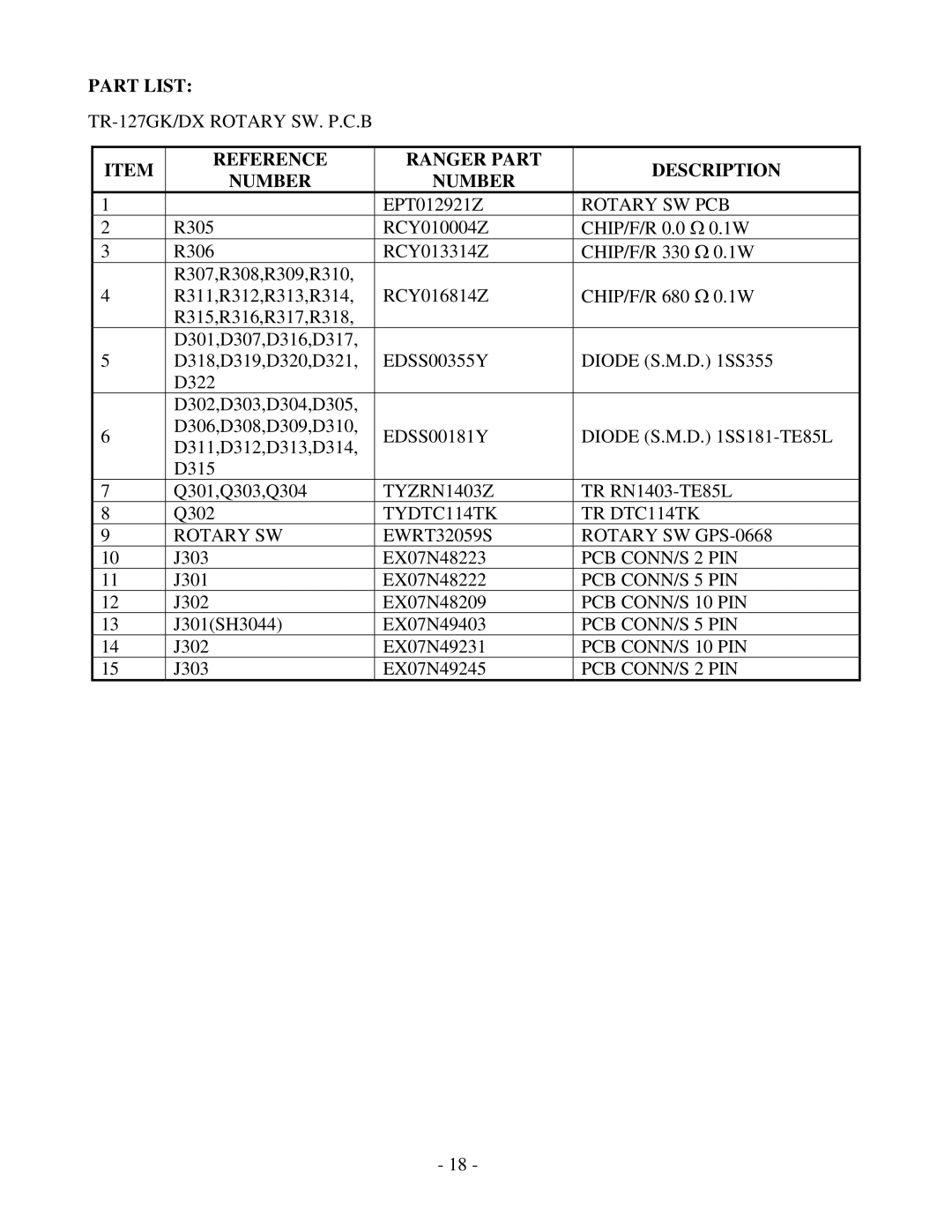 Ranger TR-127GK/DX service manual Part List, Reference Ranger Part Description Number 