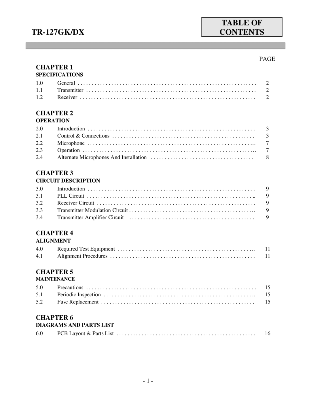 Ranger service manual TR-127GK/DX Table of Contents 