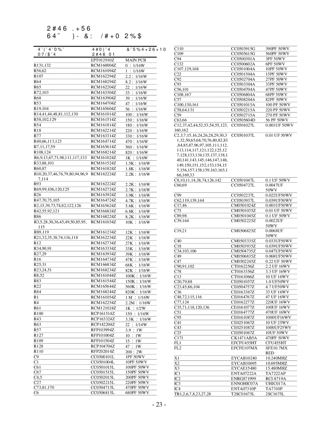 Ranger TR-127GK/DX service manual Part List TR−127GK/DX Main PCB 