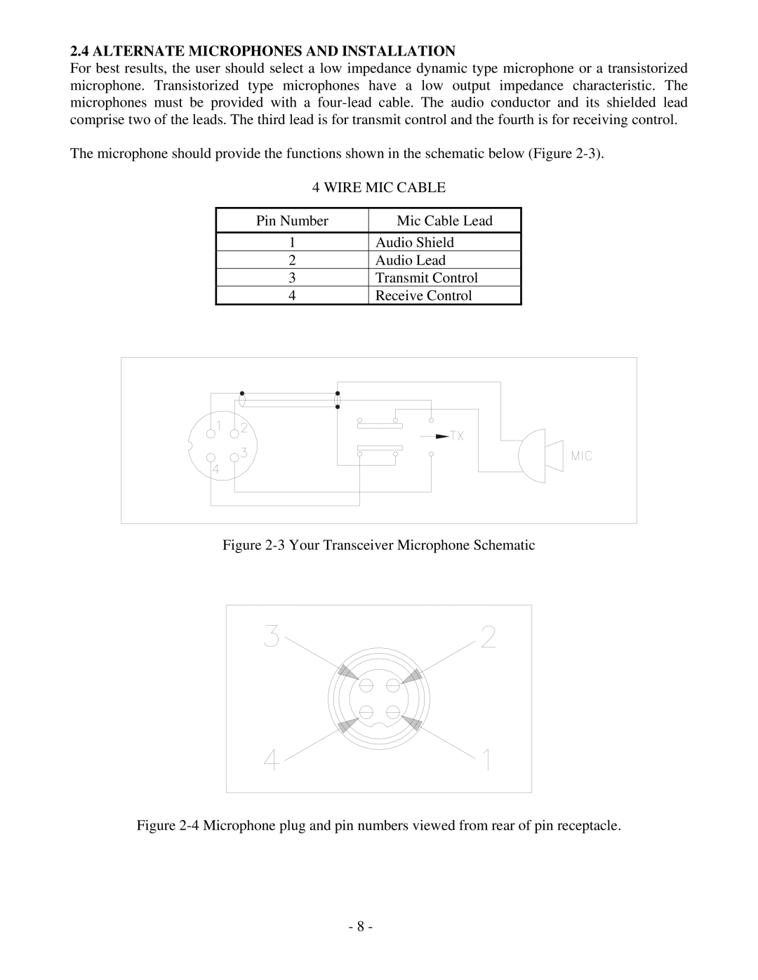 Ranger TR-127GK/DX service manual Alternate Microphones and Installation, Your Transceiver Microphone Schematic 