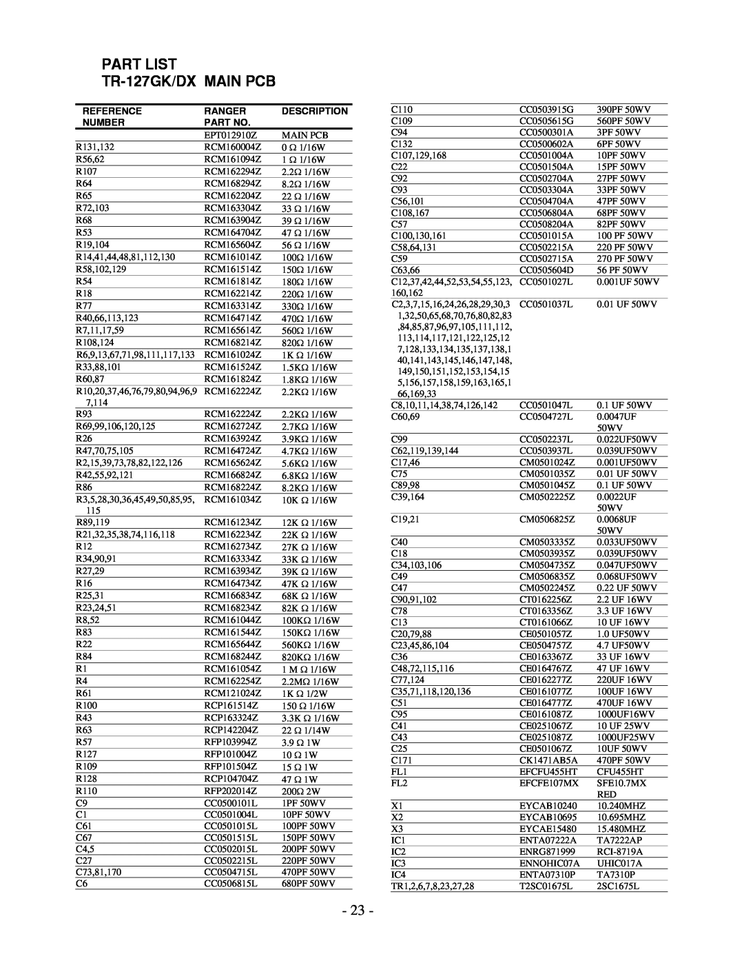 Ranger TR-127GK/DX service manual PART LIST TR−127GK/DX MAIN PCB, Reference, Ranger, Description, Number 