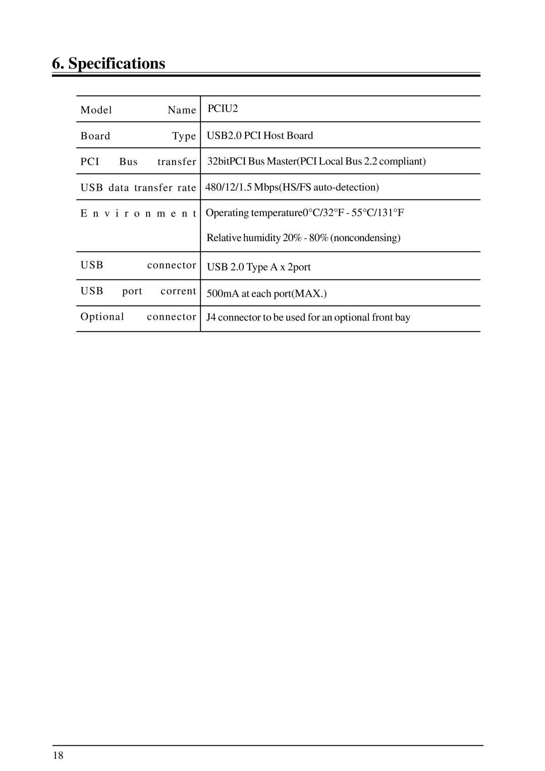 Ratoc Systems PCIU2 user manual 