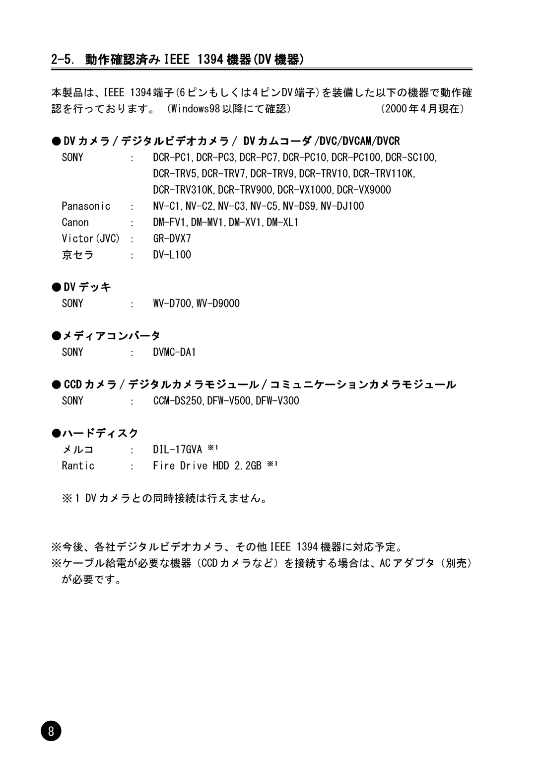 Ratoc Systems REX-CBFW1-L manual 動作確認済み Ieee 1394 機器DV 機器, Dv カメラ / デジタルビデオカメラ / Dv カムコーダ /Dvc/Dvcam/Dvcr 