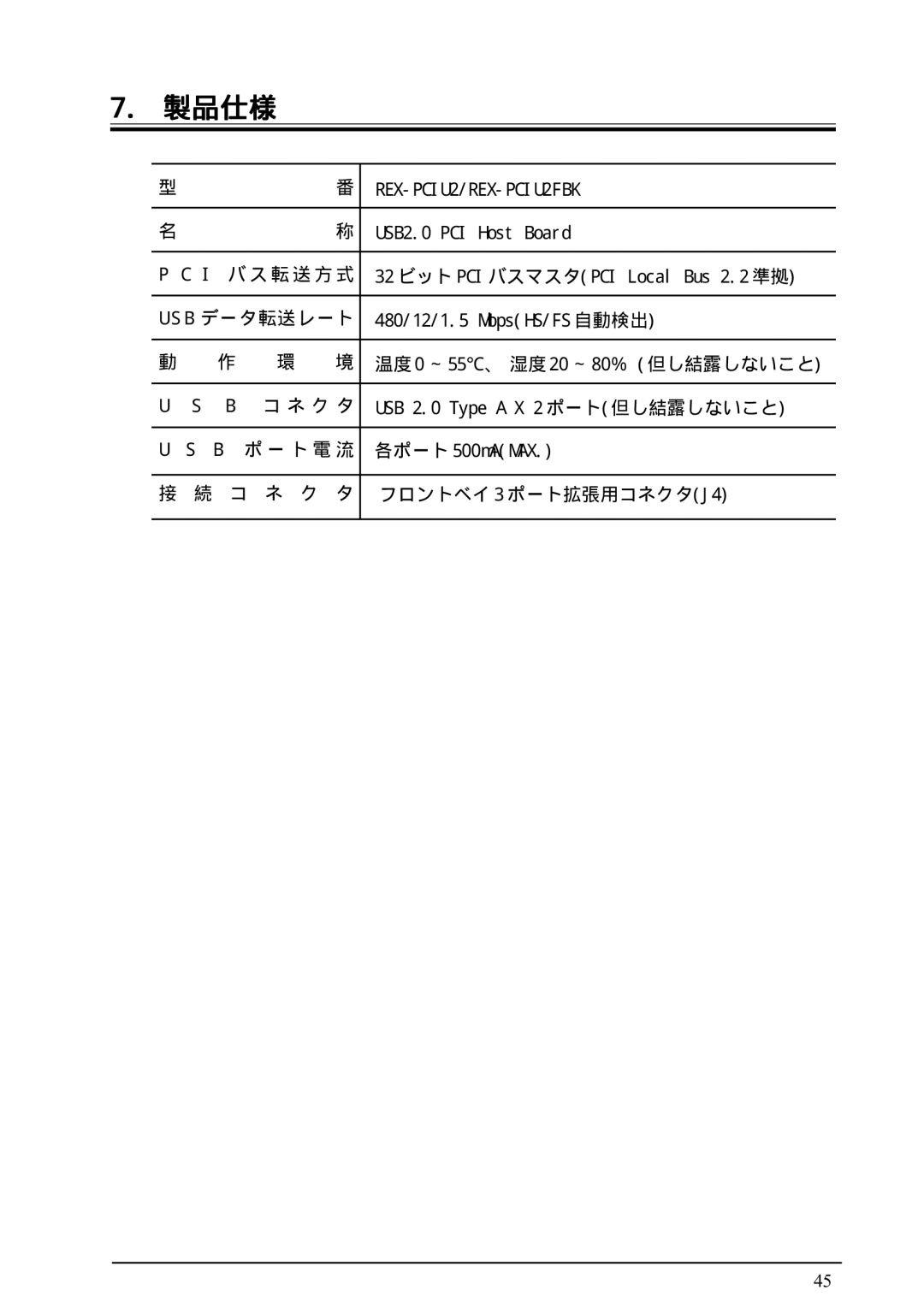 Ratoc Systems REX-PCIU2FBK manual 製品仕様 