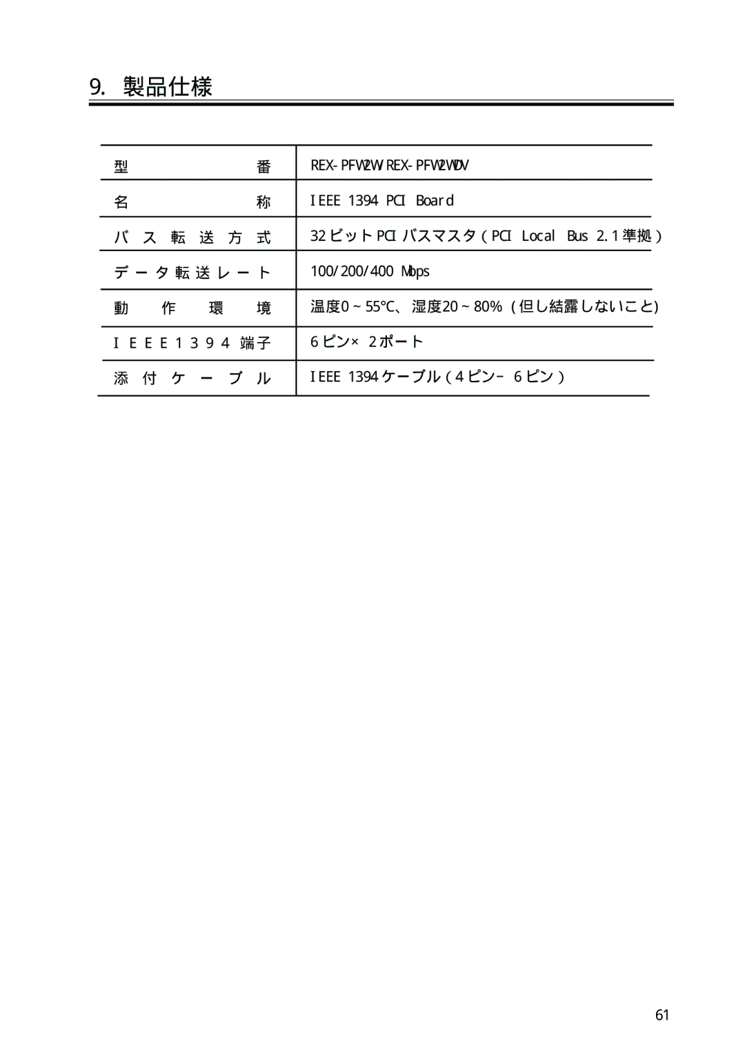 Ratoc Systems REX-PFW2WDV manual 製品仕様 