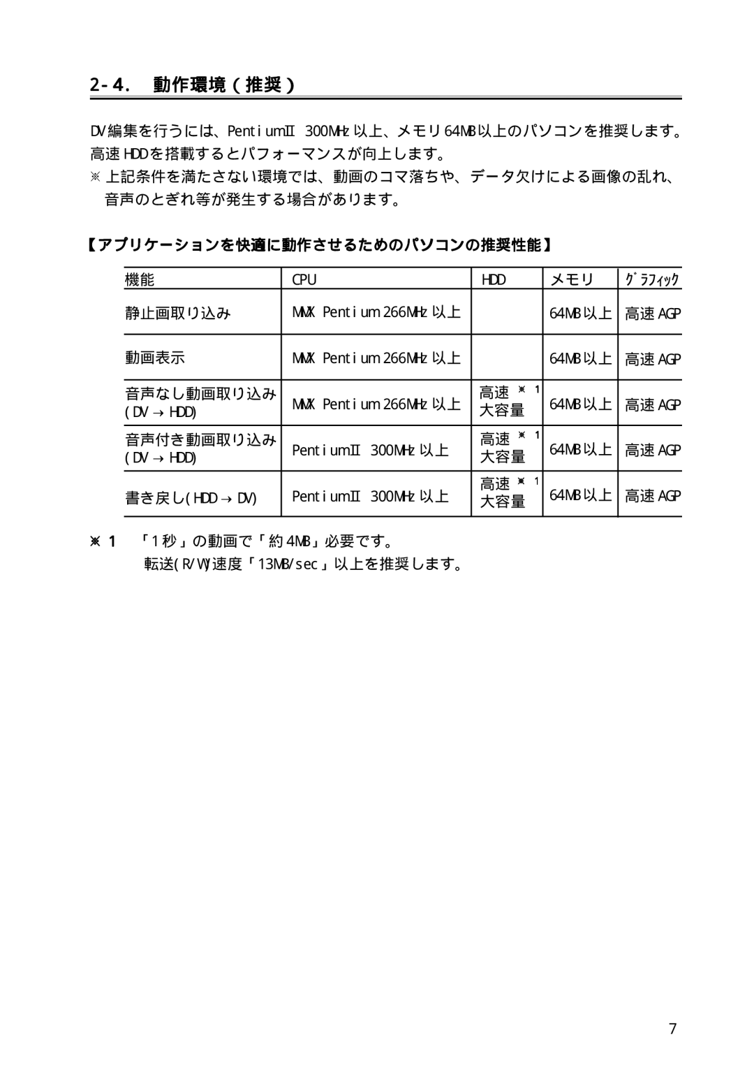 Ratoc Systems REX-PFW2WDV manual 動作環境（推奨）, 【アプリケーションを快適に動作させるためのパソコンの推奨性能】 