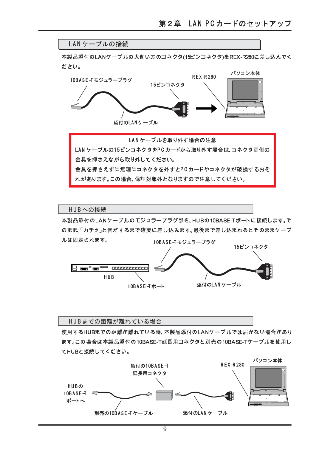 Ratoc Systems REX-R280 manual Lanケーブルの接続, 第２章 LAN PCカードのセットアップ, Hubへの接続, Hubまでの距離が離れている場合 