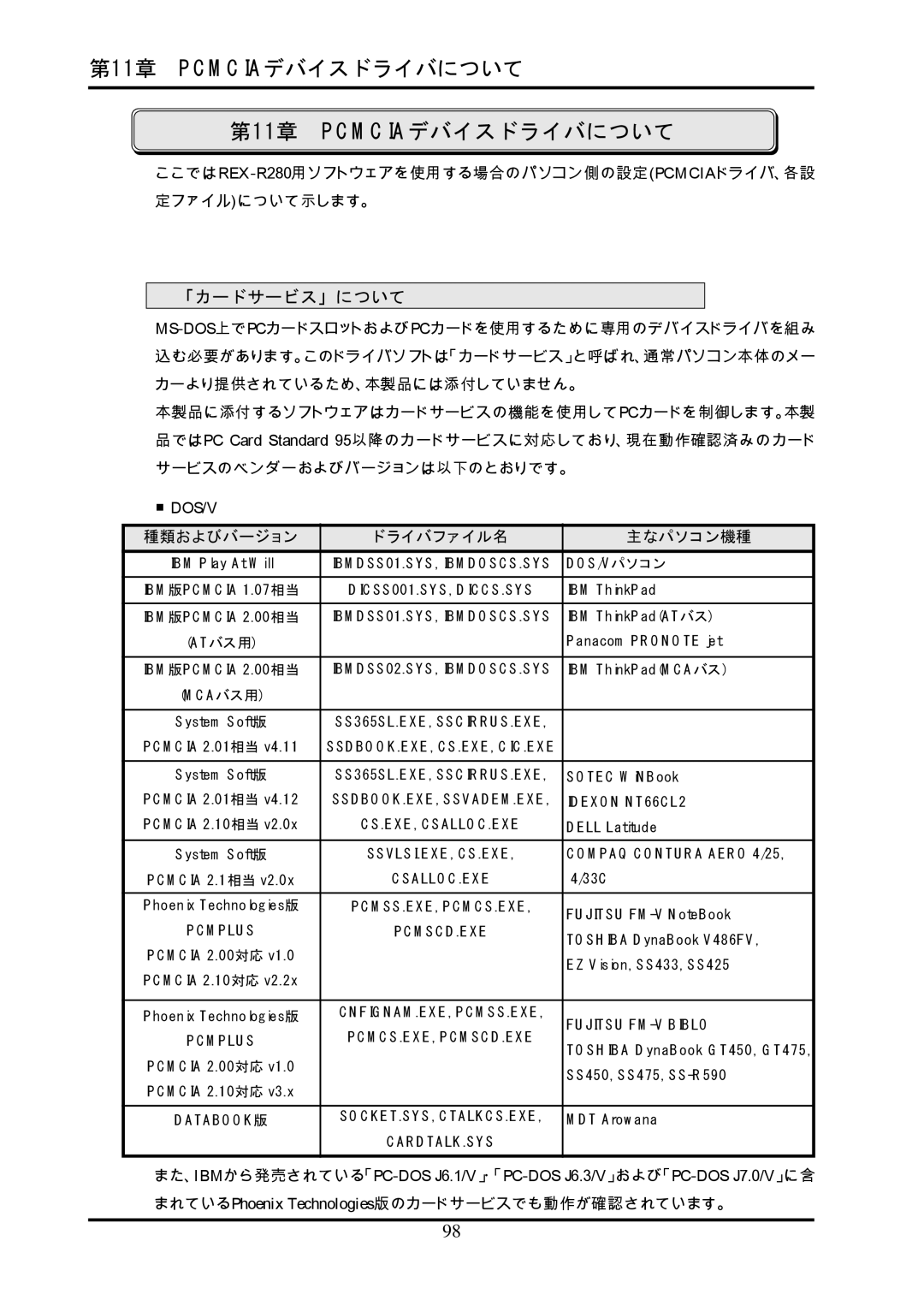 Ratoc Systems REX-R280 manual 第11章 PCMCIAデバイスドライバについて, 「カードサービス」について, 種類およびバージョン ドライバファイル名 主なパソコン機種 