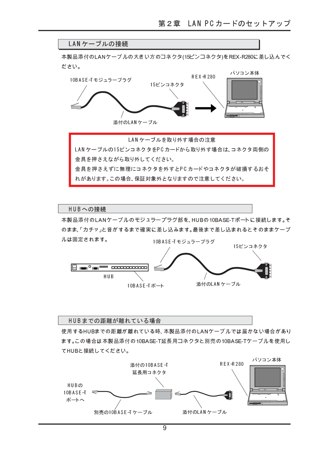 Ratoc Systems manual Lanケーブルの接続, Hubへの接続, Hubまでの距離が離れている場合, 本製品添付のLANケーブルの大きい方のコネクタ15ピンコネクタをREX-R280に差し込んでく ださい。 