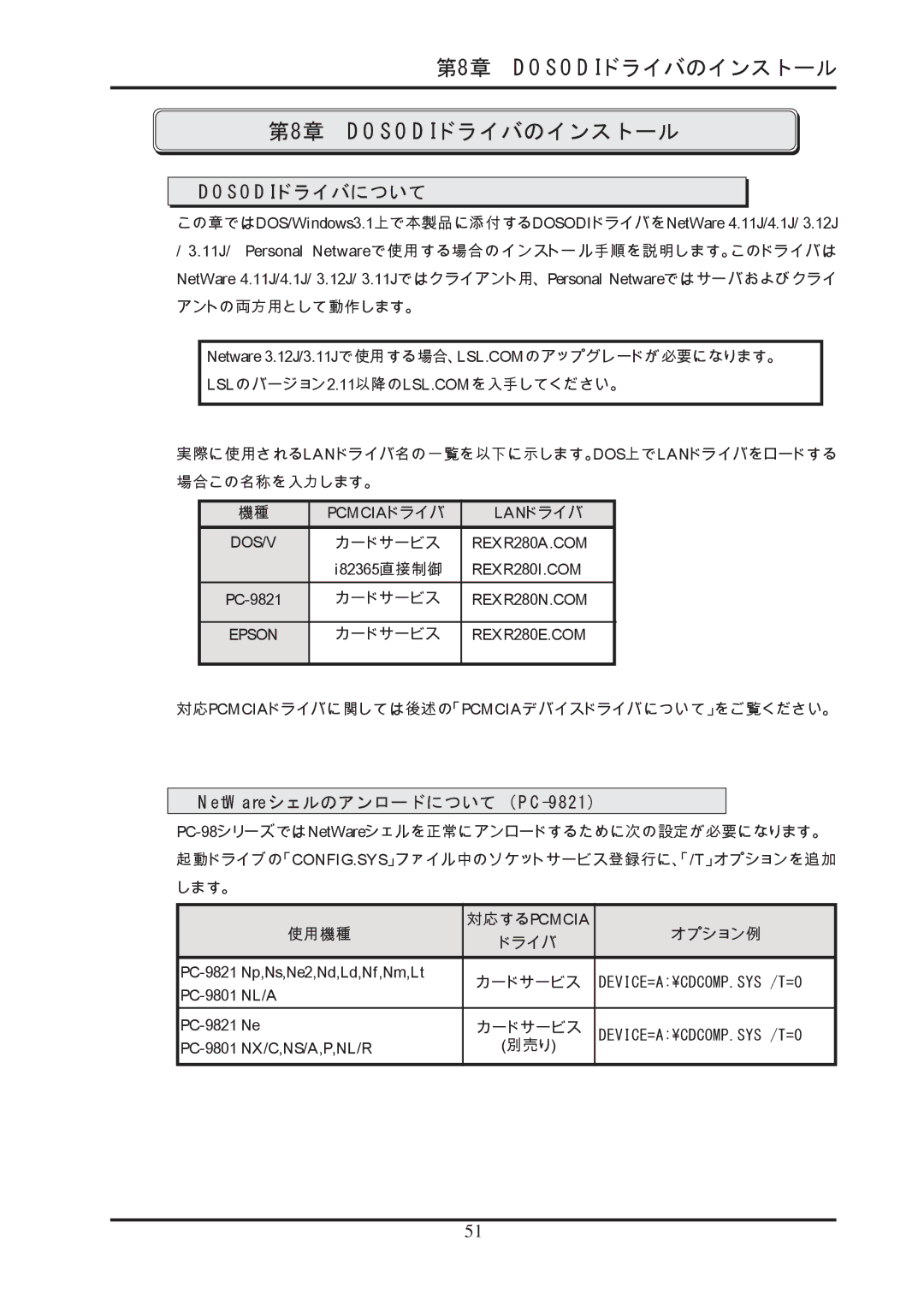 Ratoc Systems REX-R280 manual 第8章 DOSODIドライバのインストール, Dosodiドライバについて 