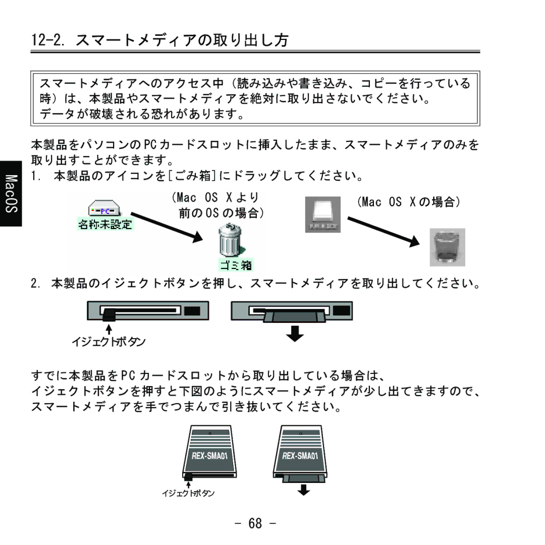 Ratoc Systems REX-SMA01F manual 12-2.スマートメディアの取り出し方 