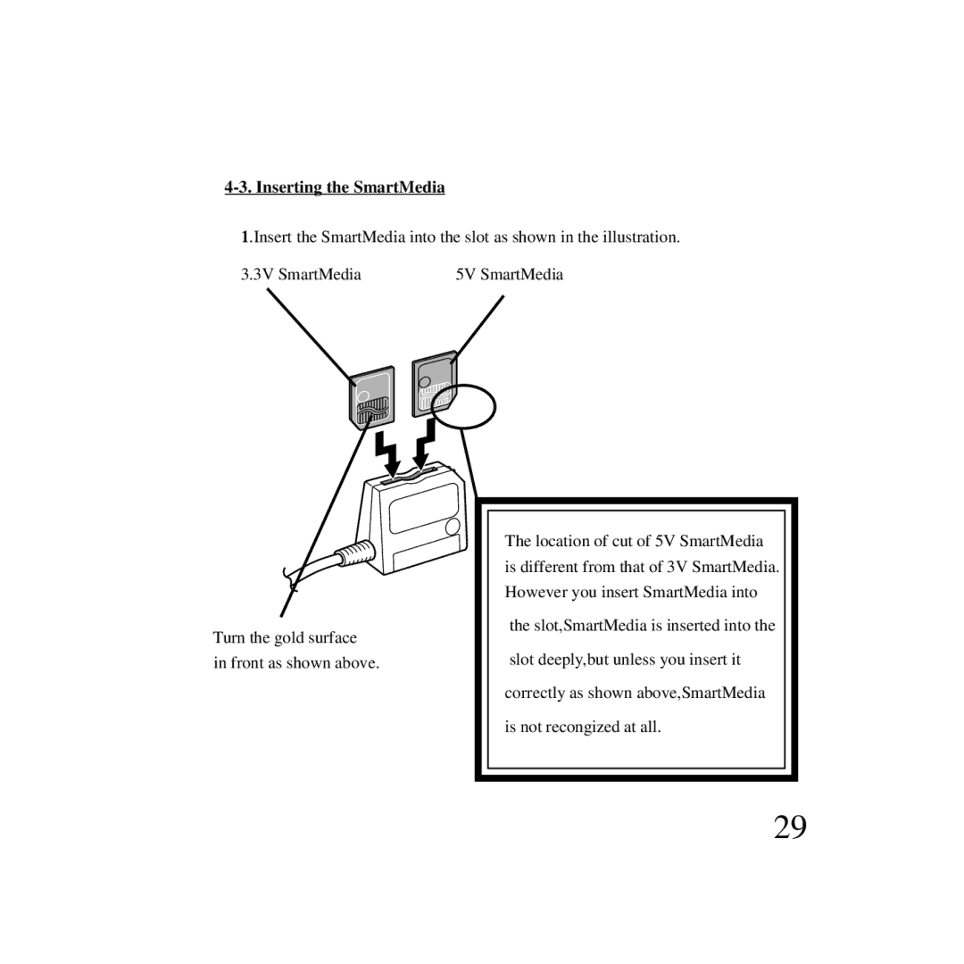 Ratoc Systems SMA03U manual Inserting the SmartMedia 