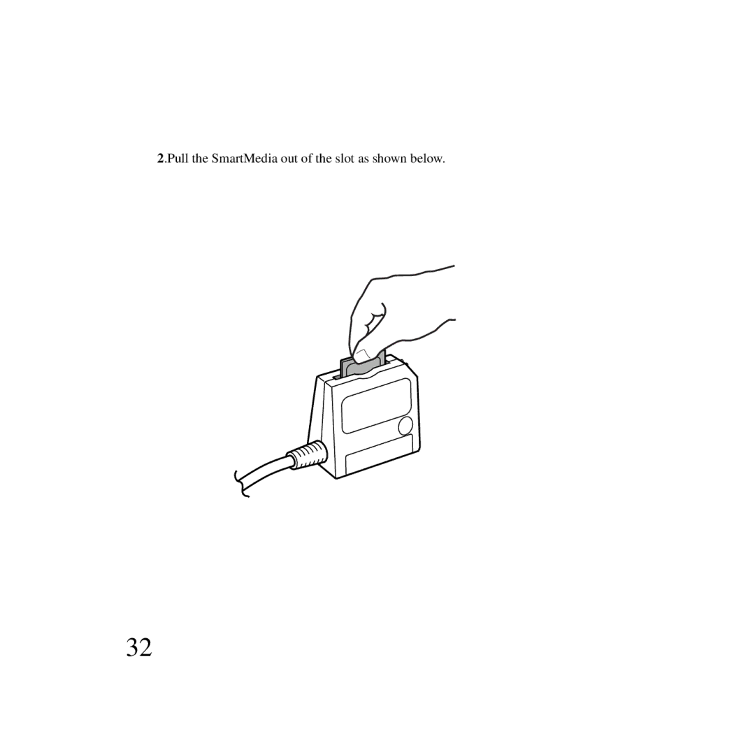 Ratoc Systems SMA03U manual Pull the SmartMedia out of the slot as shown below 