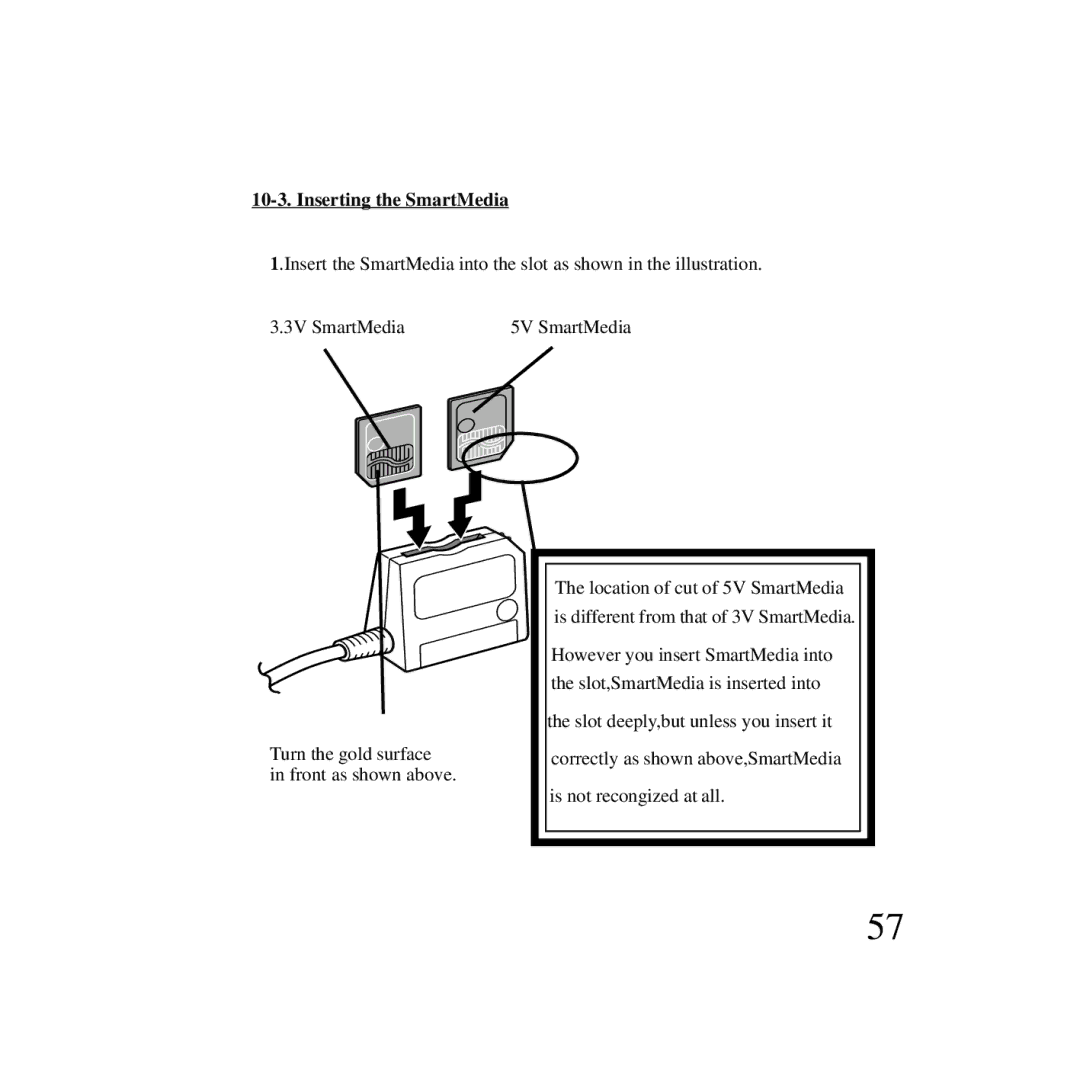 Ratoc Systems SMA03U manual Turn the gold surface Front as shown above 