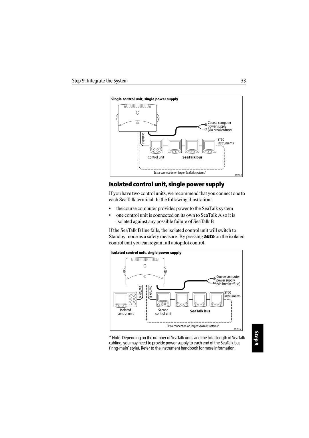 Raymarine 150/400 manual Isolated control unit, single power supply 