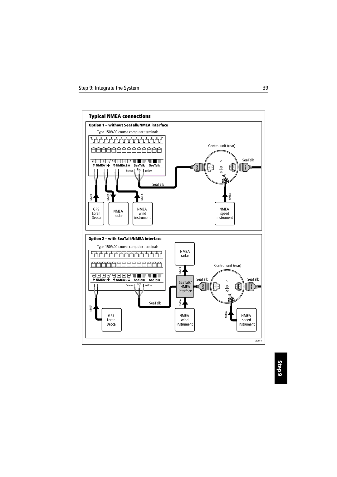 Raymarine 150/400 manual Typical Nmea connections, Option 1 without SeaTalk/NMEA interface 