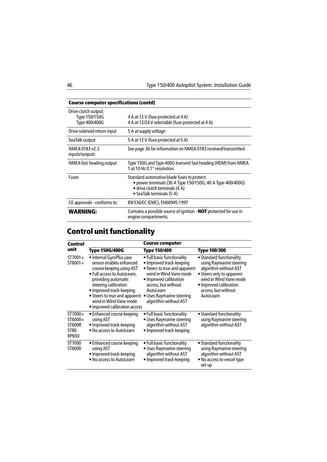 Raymarine 150/400 manual Control unit functionality, Course computer specifications contd 