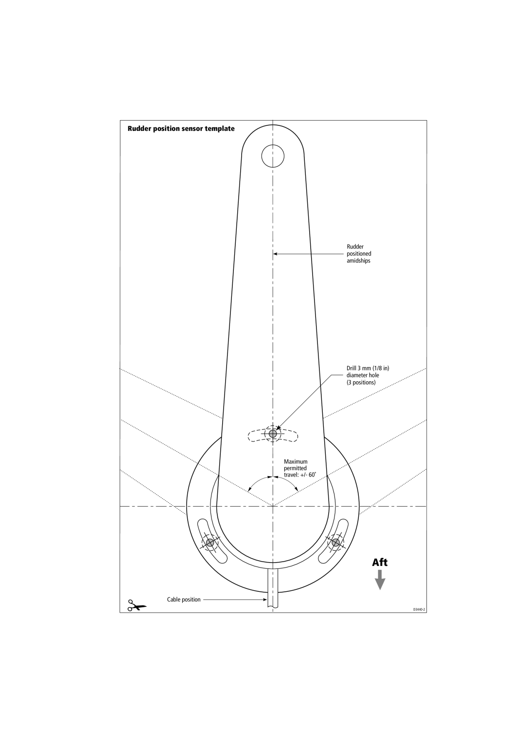 Raymarine 150/400 manual Aft, Rudder position sensor template 