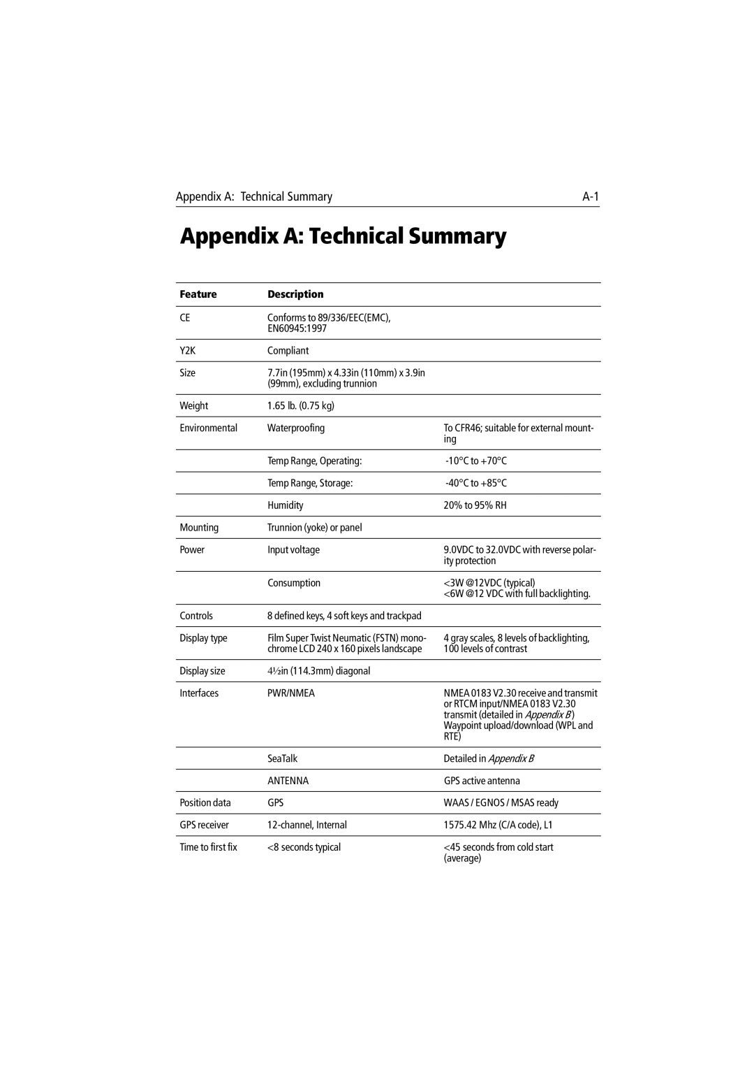 Raymarine 300 manual Appendix a Technical Summary, Feature Description 