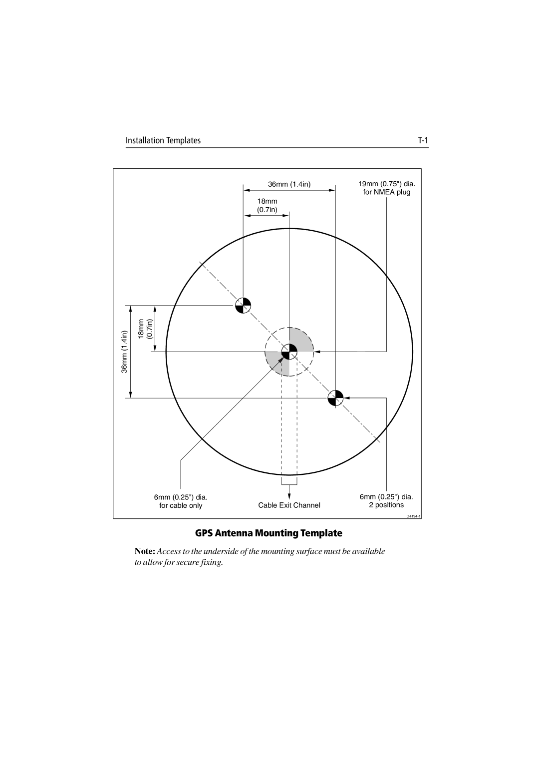 Raymarine 300 manual GPS Antenna Mounting Template 