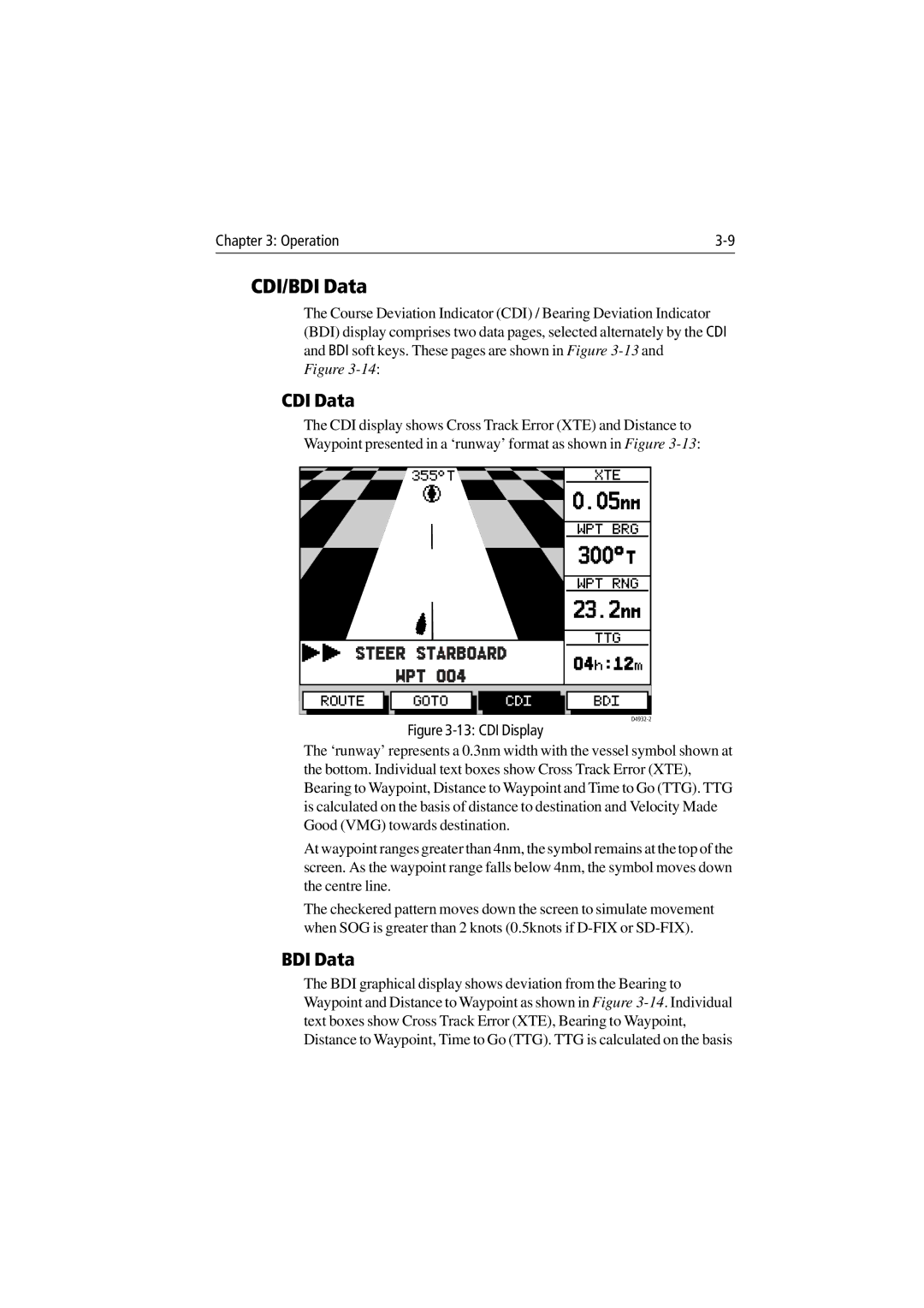 Raymarine 300 manual CDI/BDI Data, CDI Data 