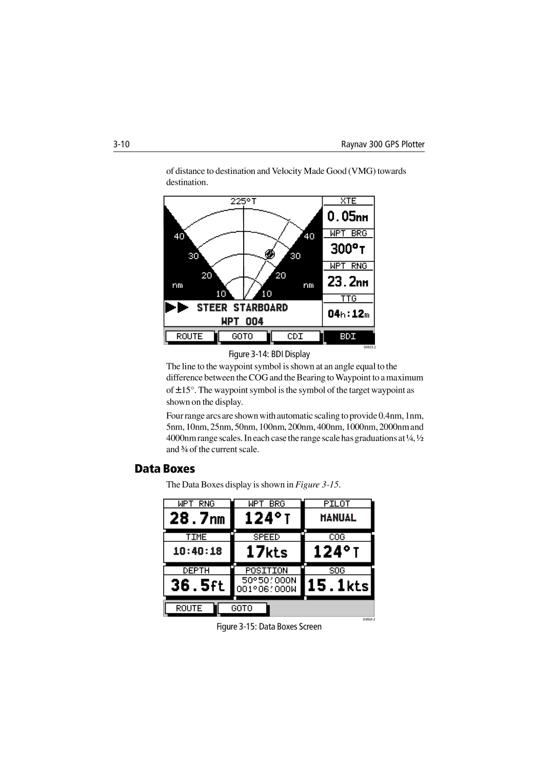 Raymarine manual 300T, Data Boxes 