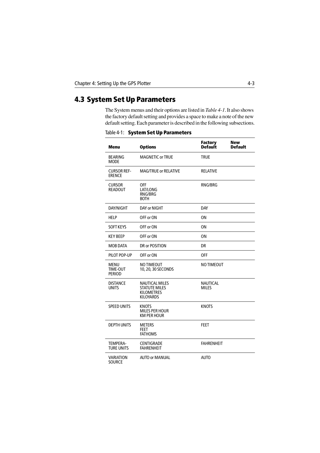 Raymarine 300 manual System Set Up Parameters, Factory New Menu Options Default 