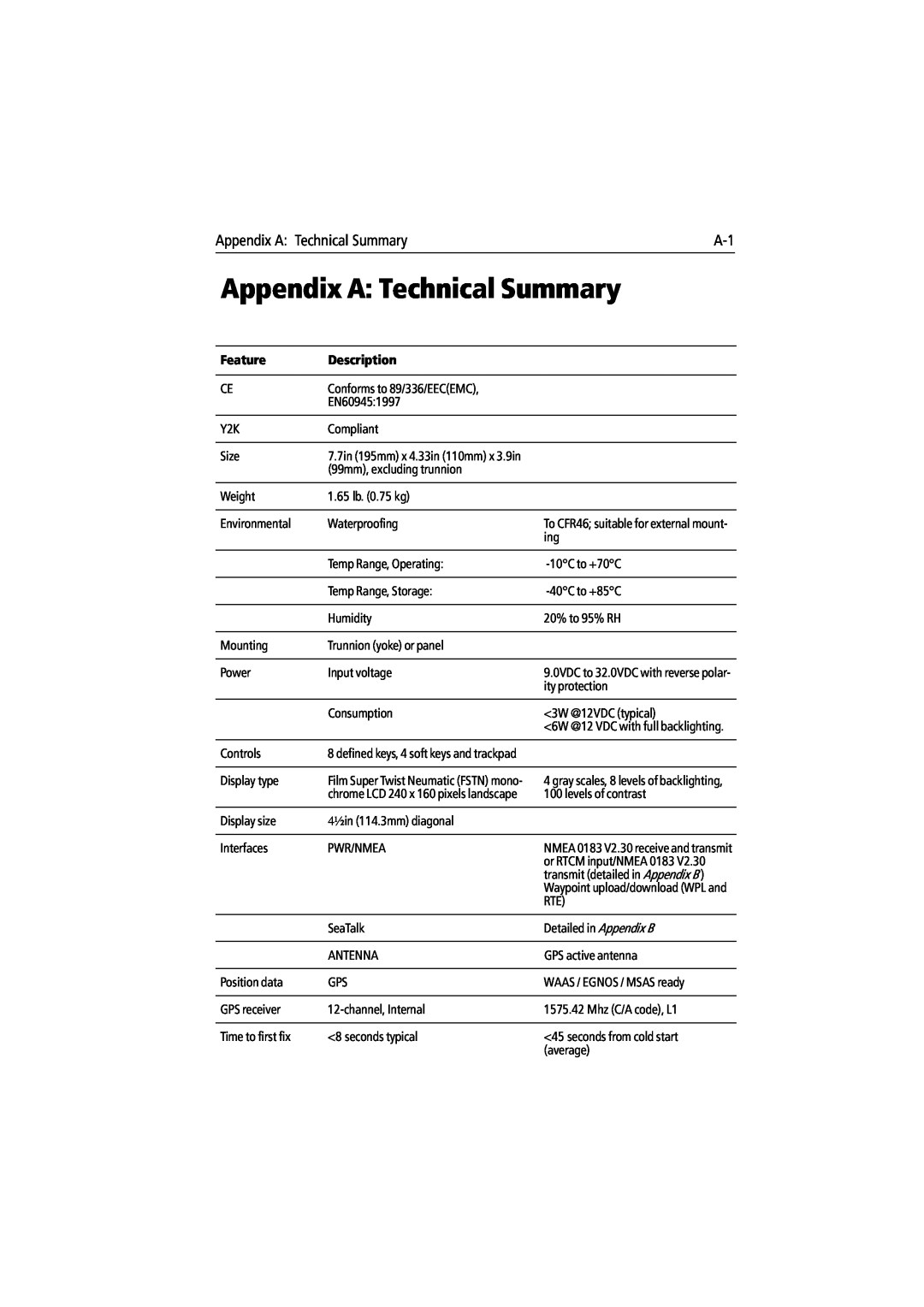 Raymarine 300 manual Appendix A Technical Summary, Feature, Description 