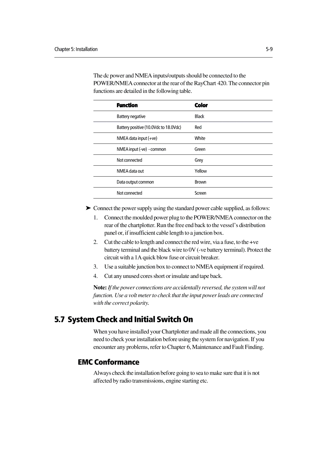 Raymarine 420D manual System Check and Initial Switch On, Function Color 